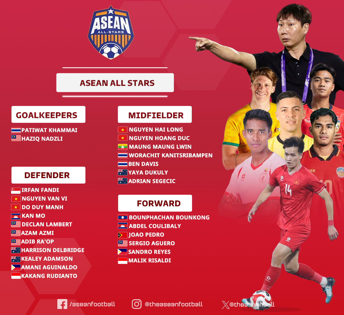 ASEAN All-Stars công bố đội hình đấu Man United với 4 sao Australia 1