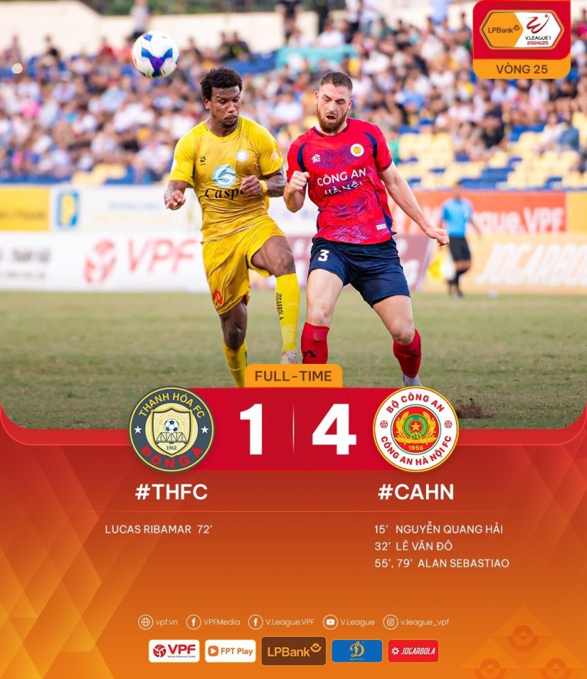 Hải Phòng và CAHN đều thắng tưng bừng 4 bàn 650387