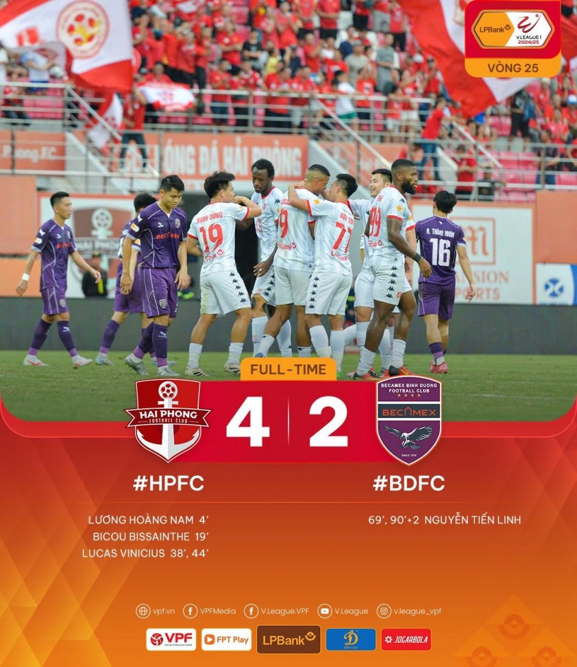 Hải Phòng và CAHN đều thắng tưng bừng 4 bàn 650388