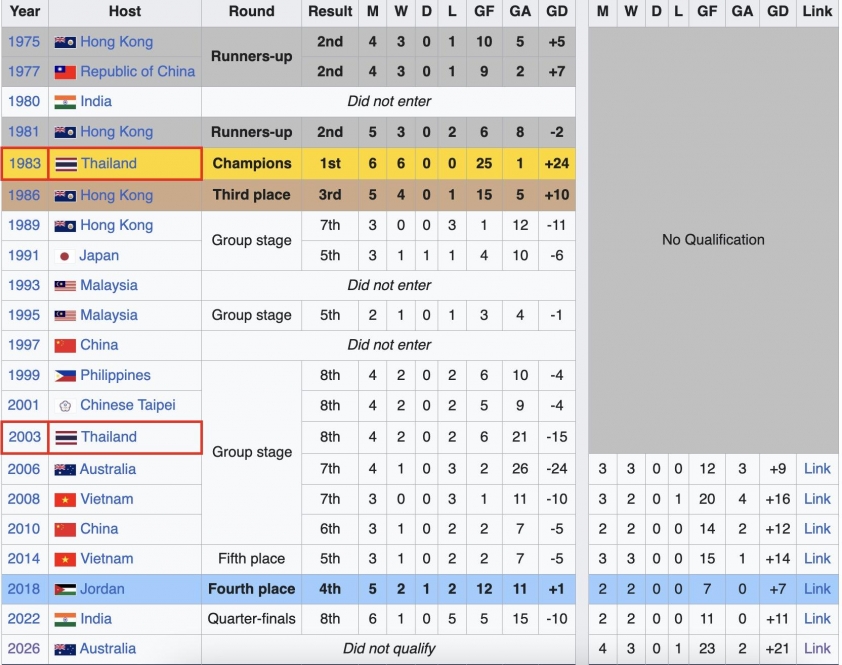 Screenshot 2025-07-06 at 04.40.56