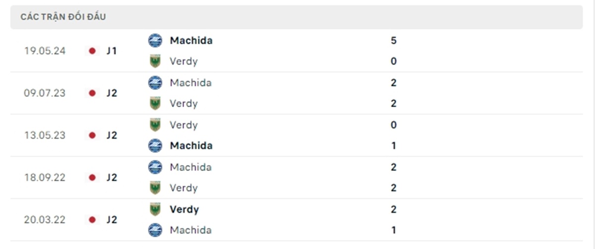 Nhận định từ chuyên gia